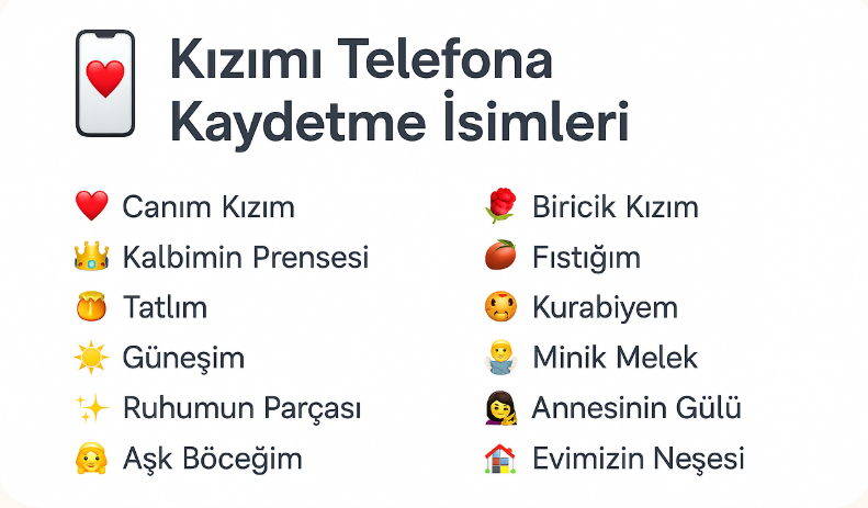 kızımı telefona kaydetme isimleri
