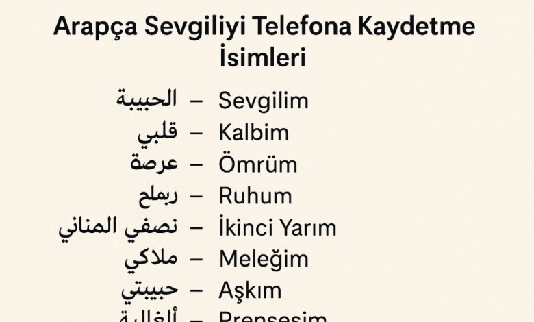 arapça sevgiliyi telefona kaydetme isimleri
