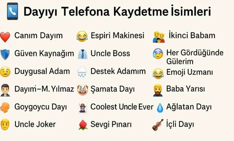 dayıyı telefona kaydetme isimleri