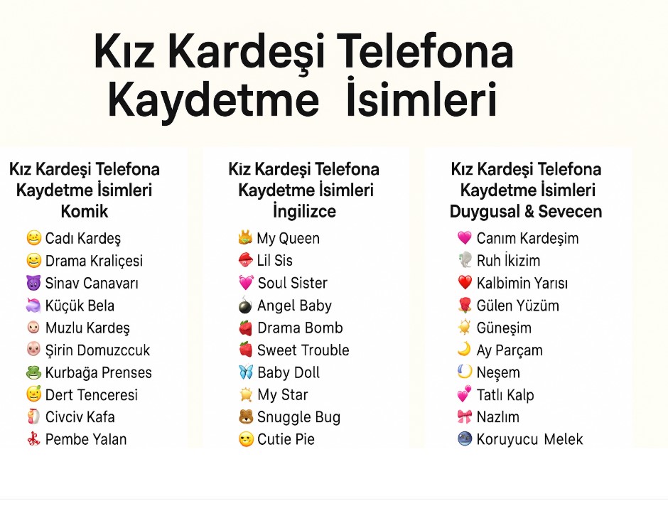 kız kardeşi telefona kaydetme isimleri
