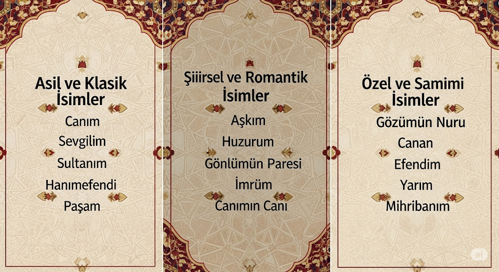 osmanlıca sevgiliyi telefona kaydetme isimleri