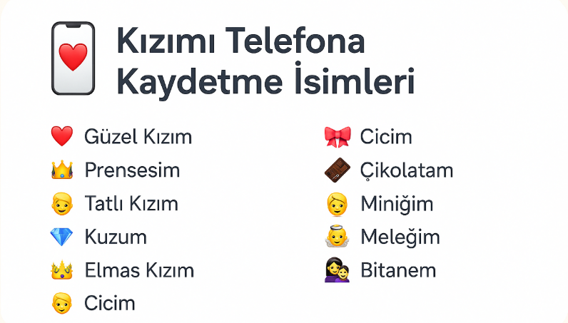 kızı telefona kaydetme isimleri