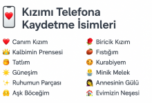 kızımı telefona kaydetme isimleri