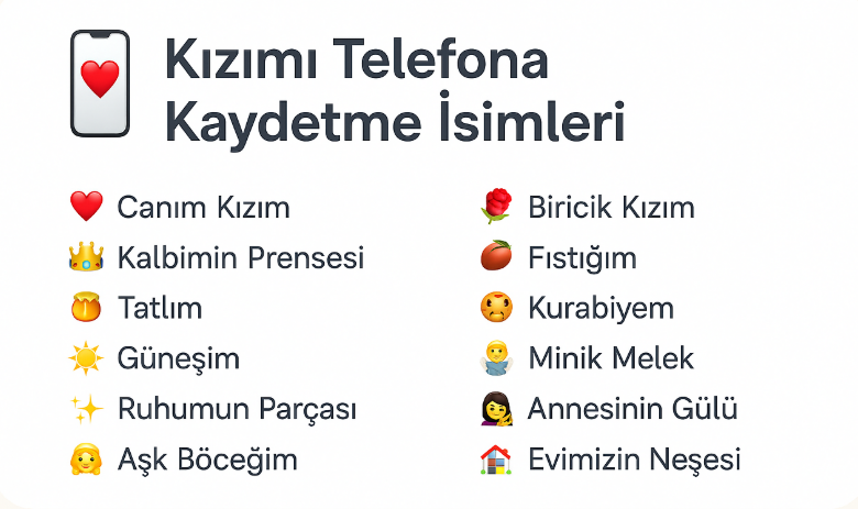kızımı telefona kaydetme isimleri