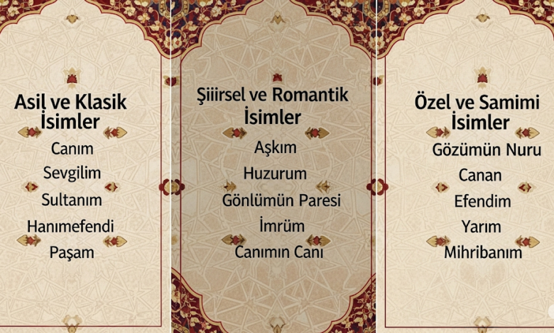 osmanlıca sevgiliyi telefona kaydetme isimleri