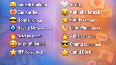 kankanı telefona kaydetme isimleri listesi