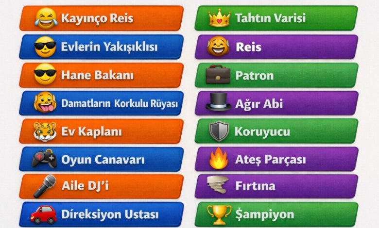 kayınçoyu rehbere kaydetme isimleri